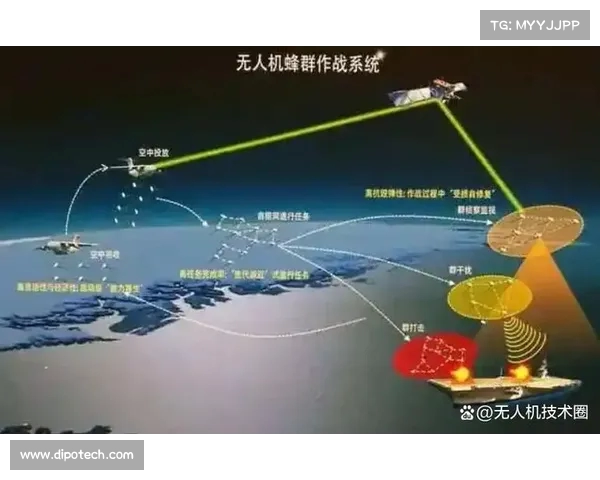 战术调整在现代战争中的应用与影响分析：从战略到战术的灵活转变